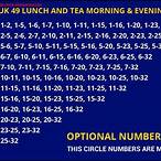 predicted lottery numbers